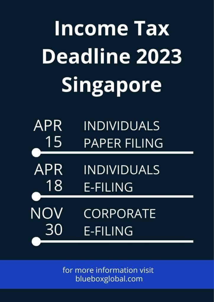 Income Tax Deadlines for 2023 in Singapore - Infographic Summary