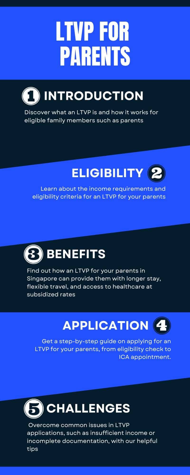 Long Term Visit Pass Singapore for Parents